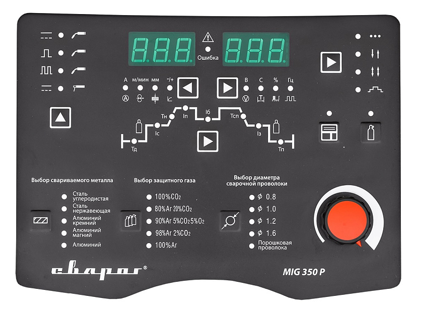 Сварог TECH MIG 350 P (N316)